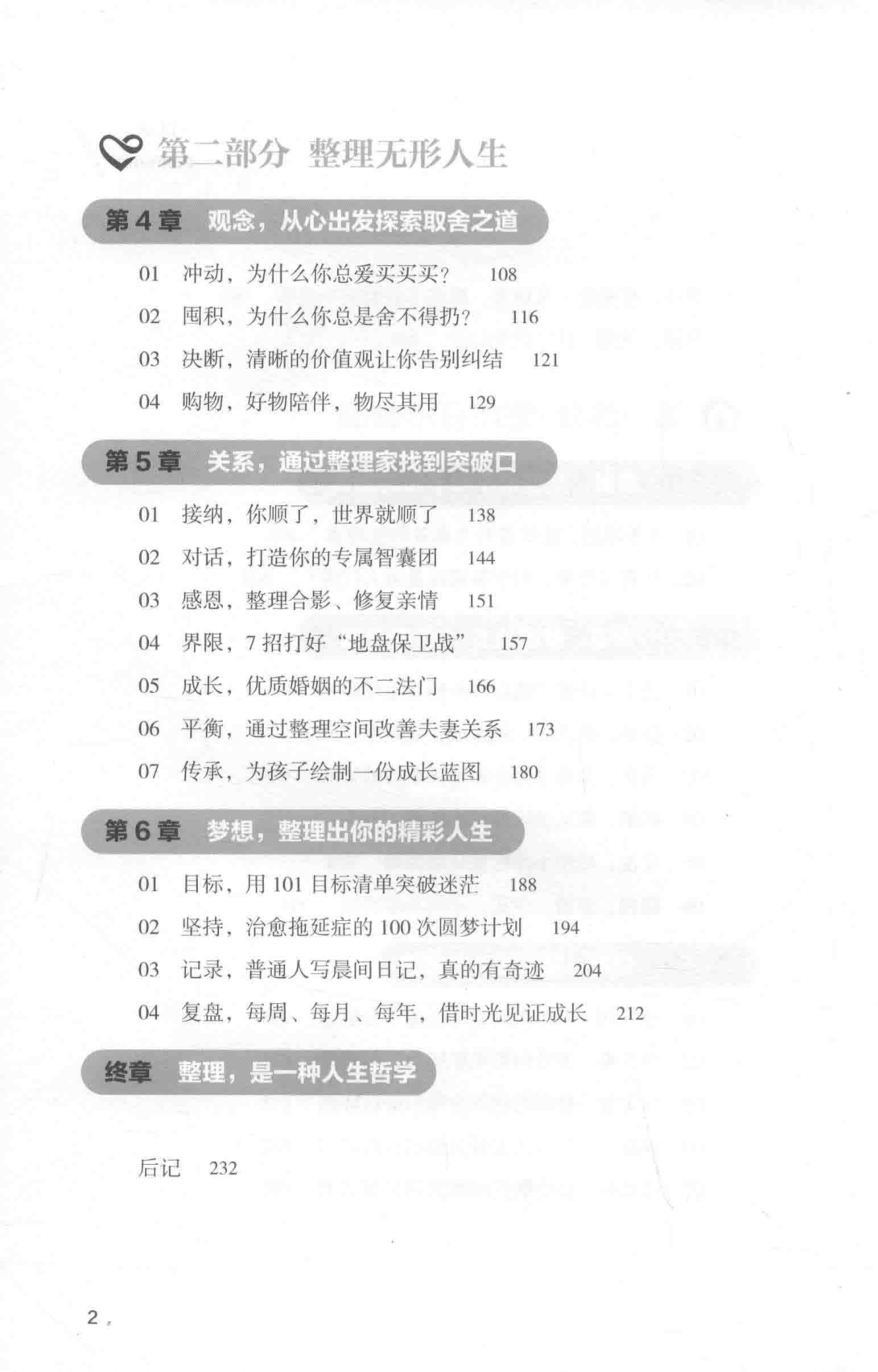 目录图
