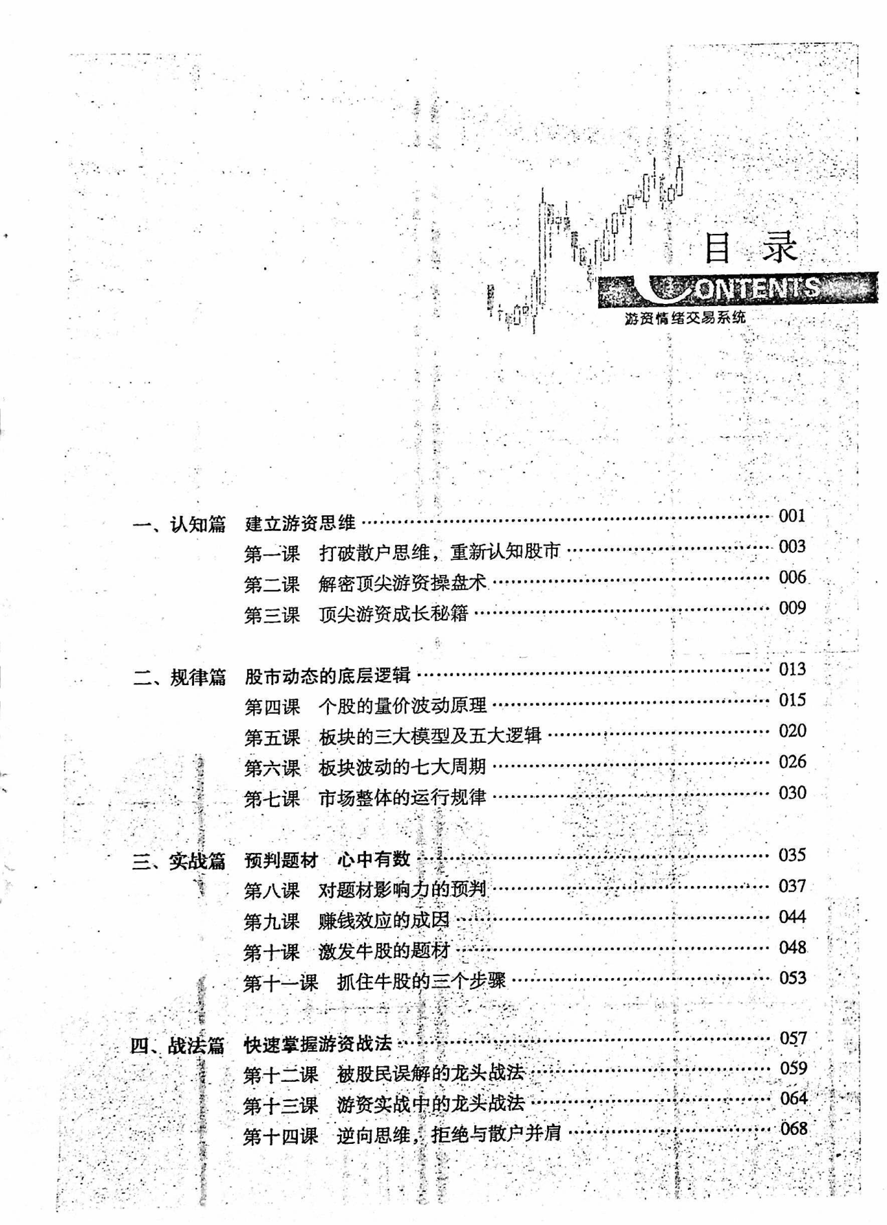目录图