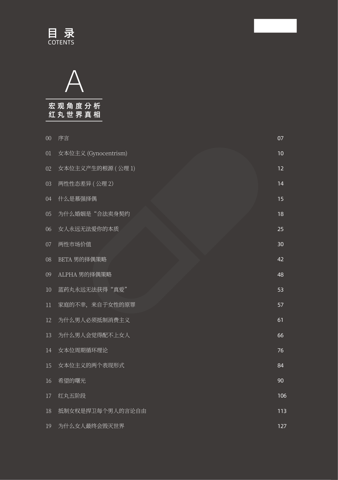 目录图
