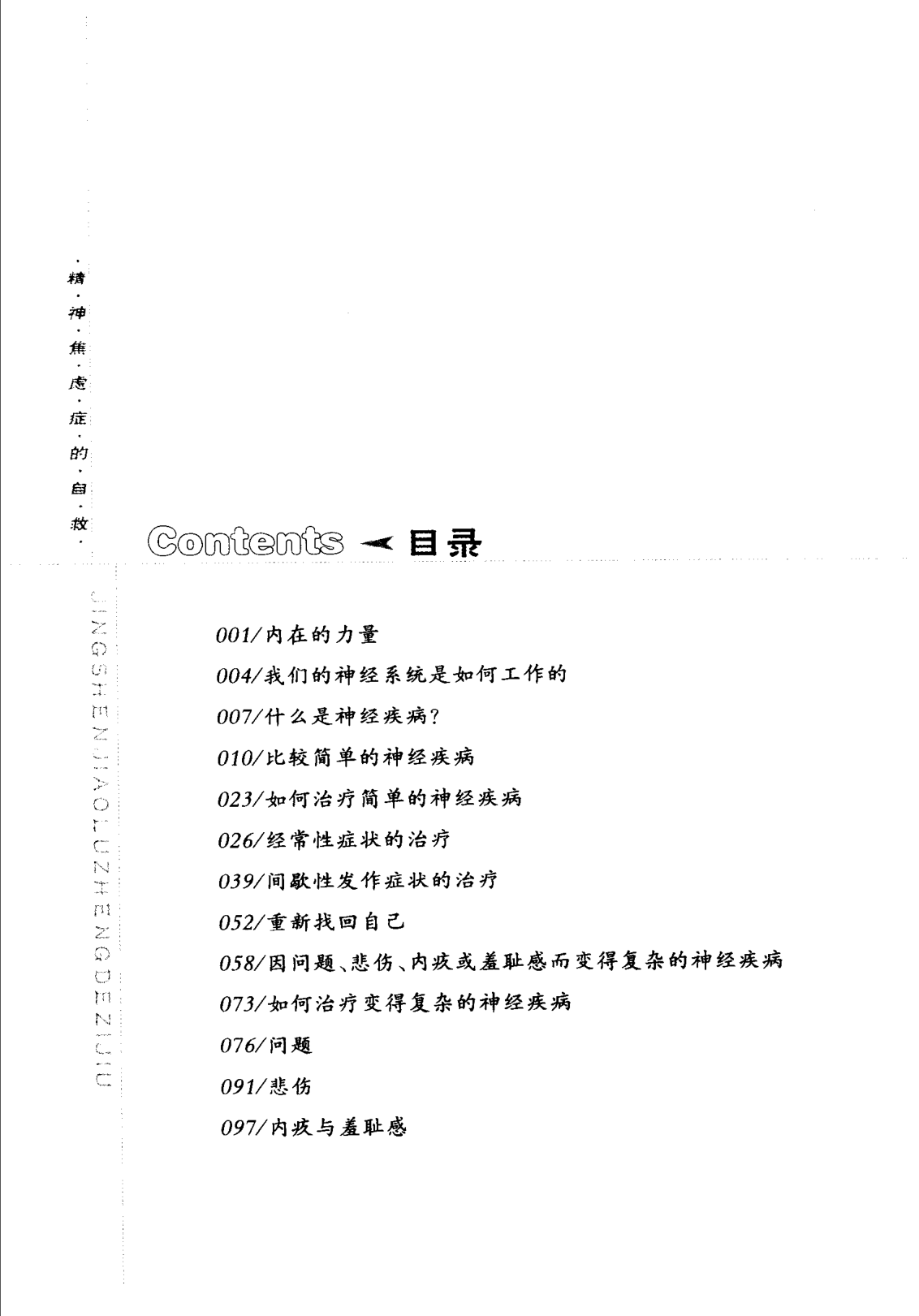 目录图