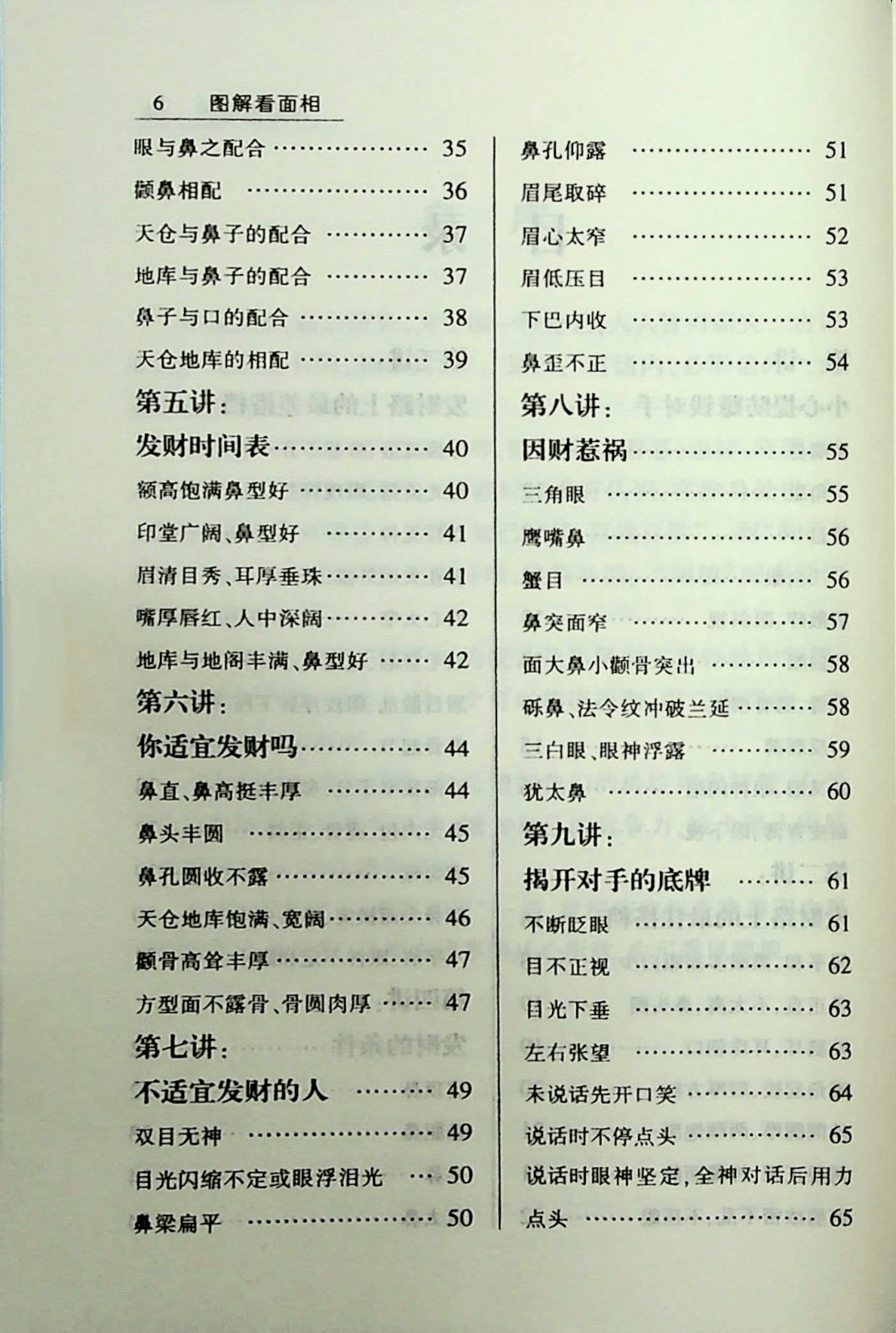 目录图