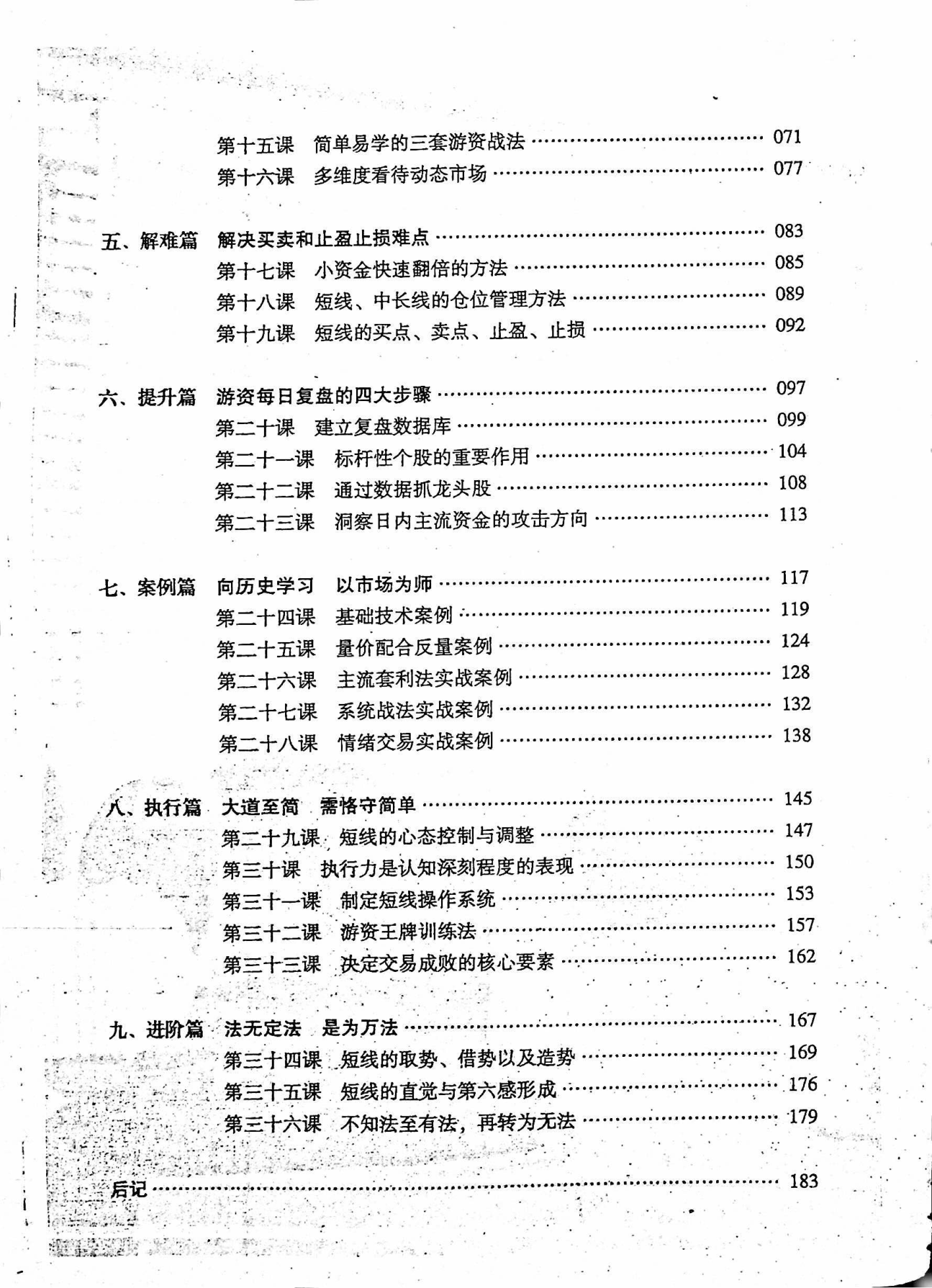 目录图