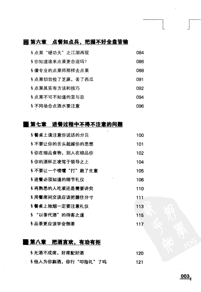 目录图