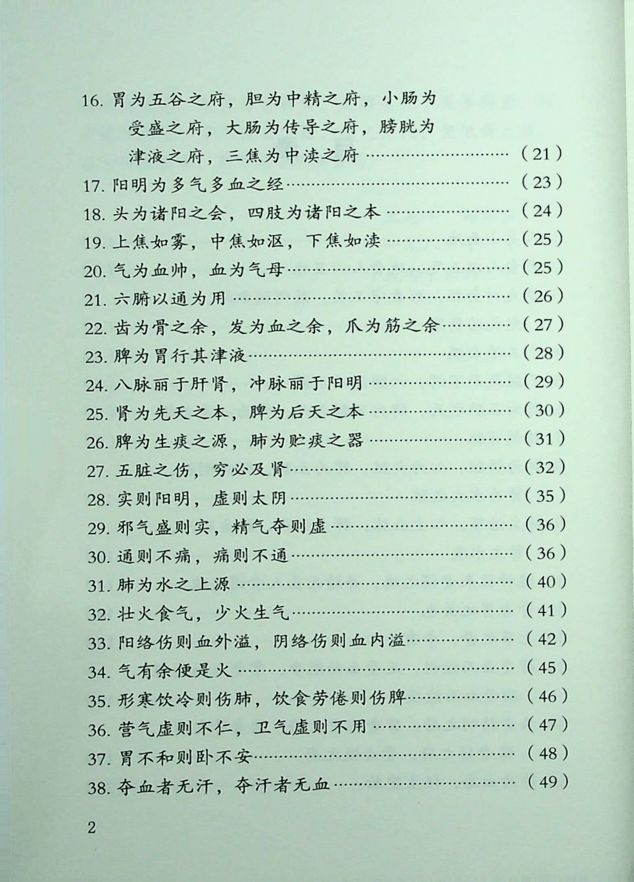 目录图