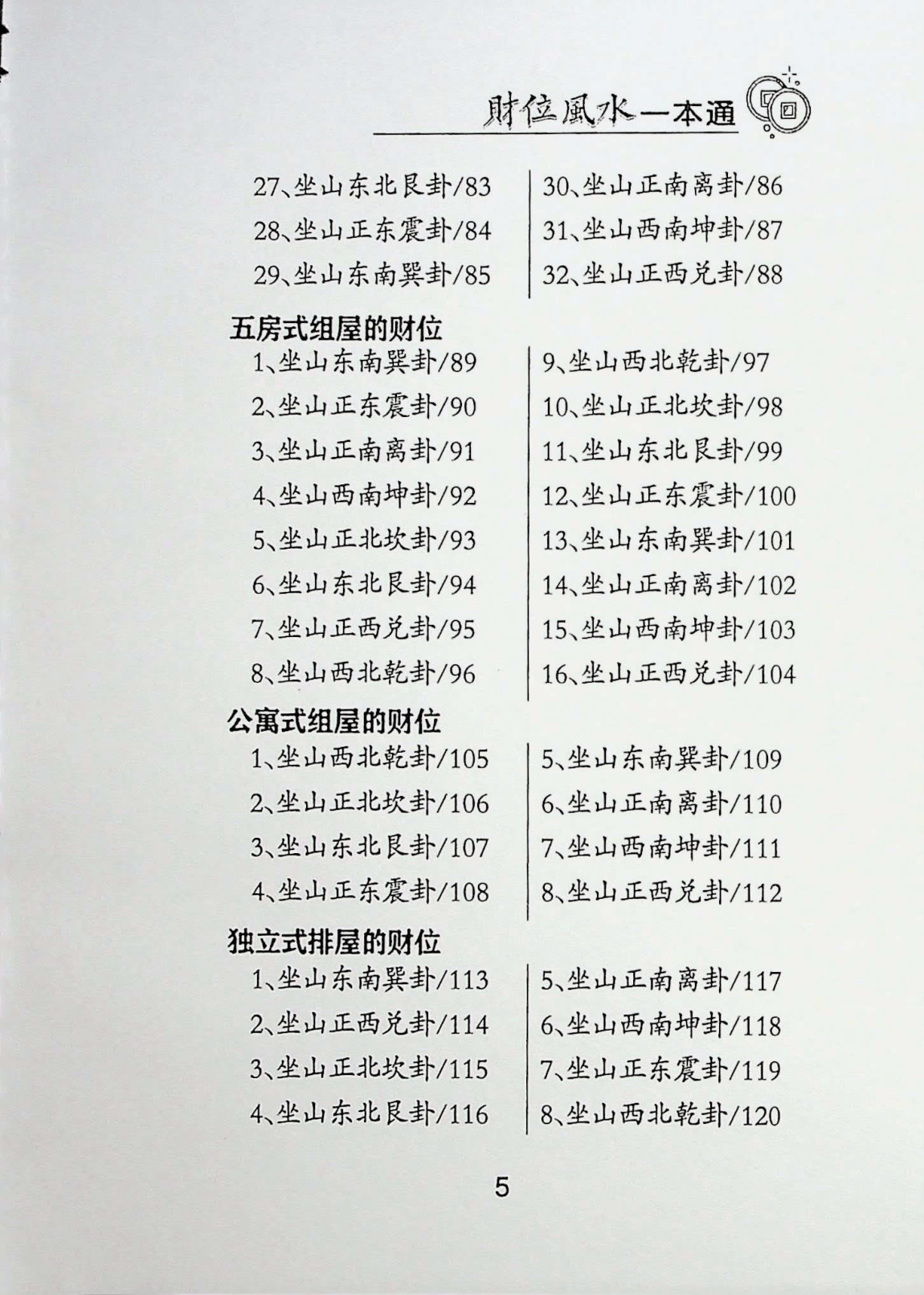 目录图
