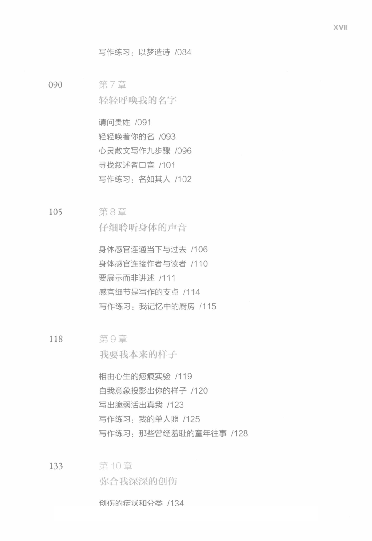 目录图