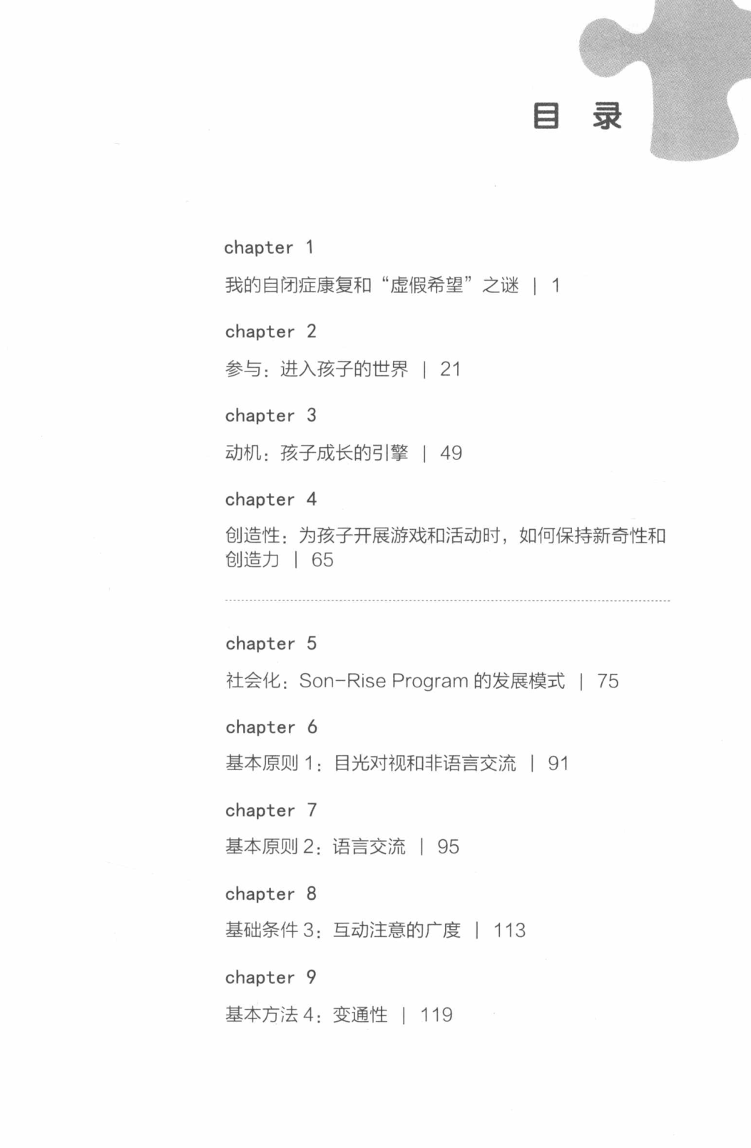 目录图