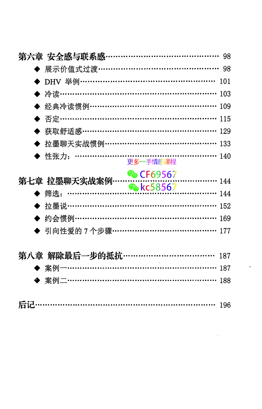 目录图