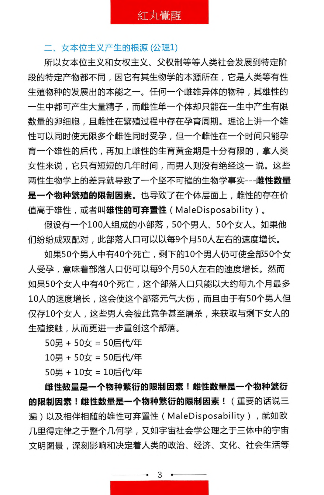 目录图