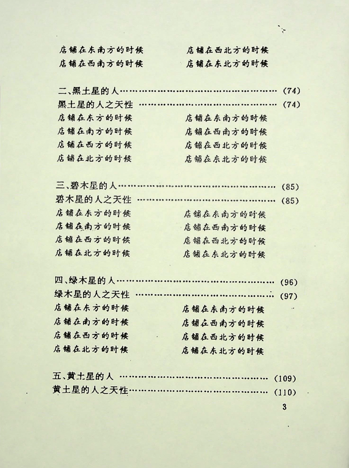 目录图