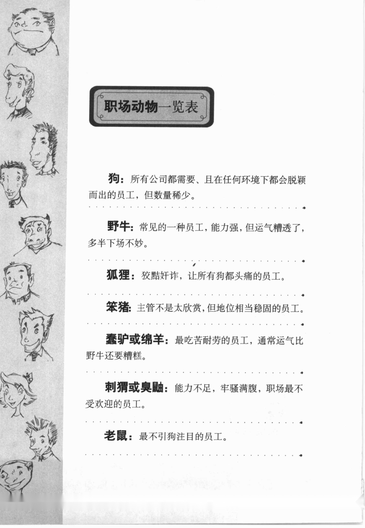 目录图