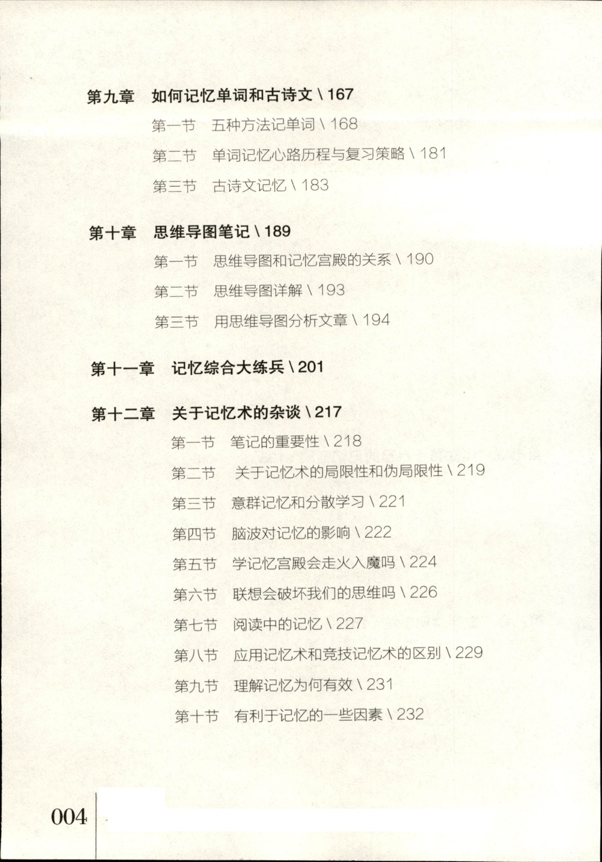 目录图