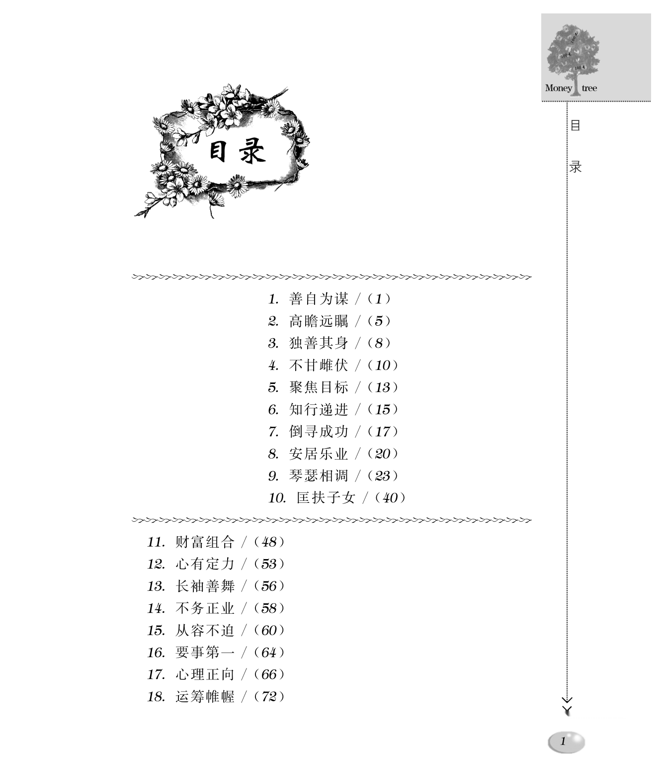 目录图