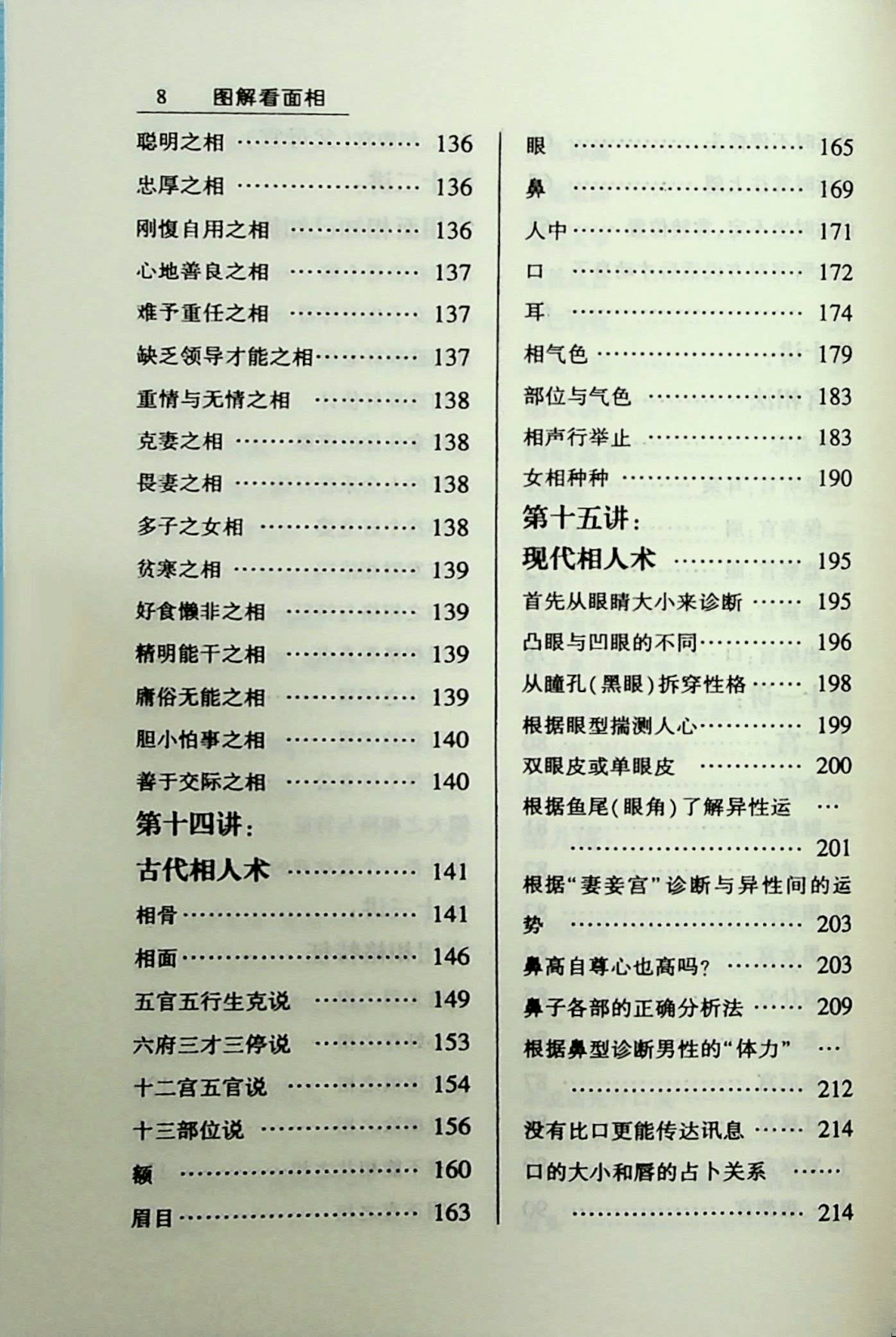 目录图