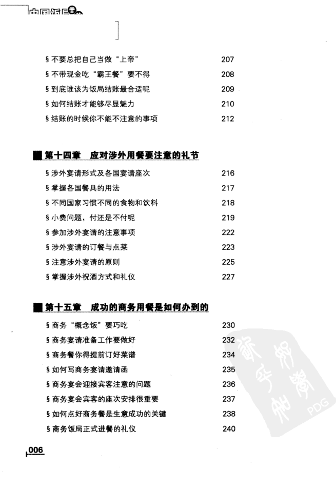 目录图