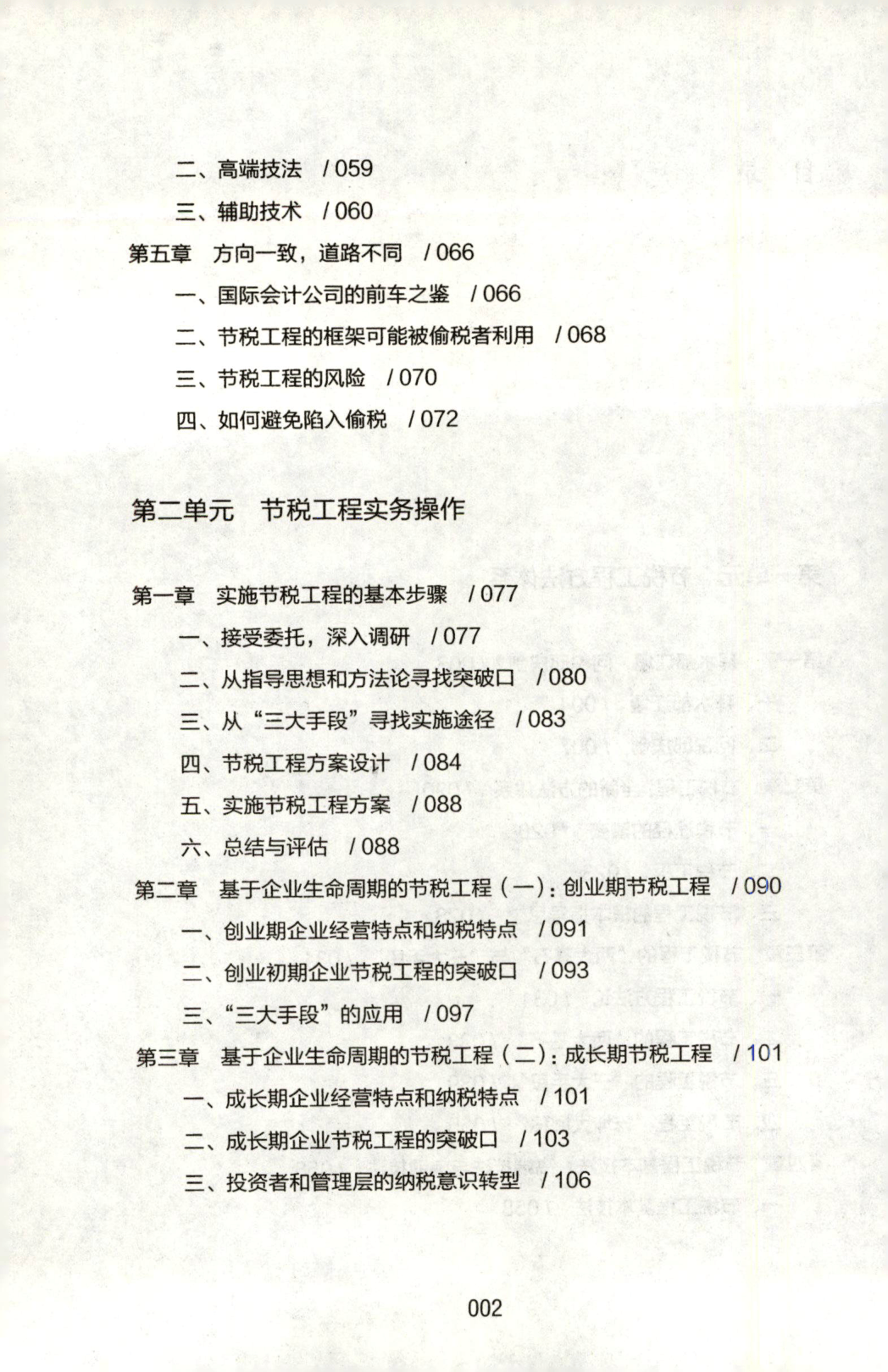 目录图