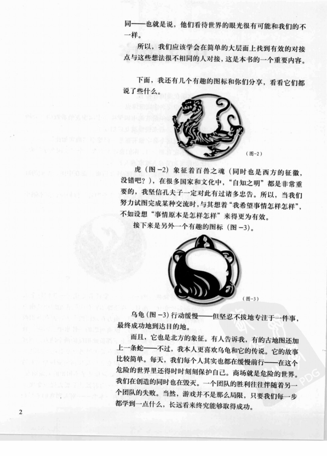 目录图