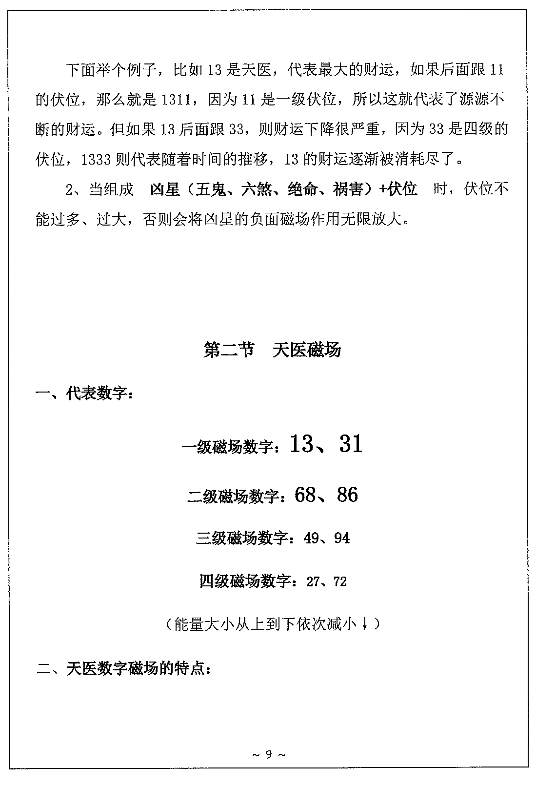 目录图