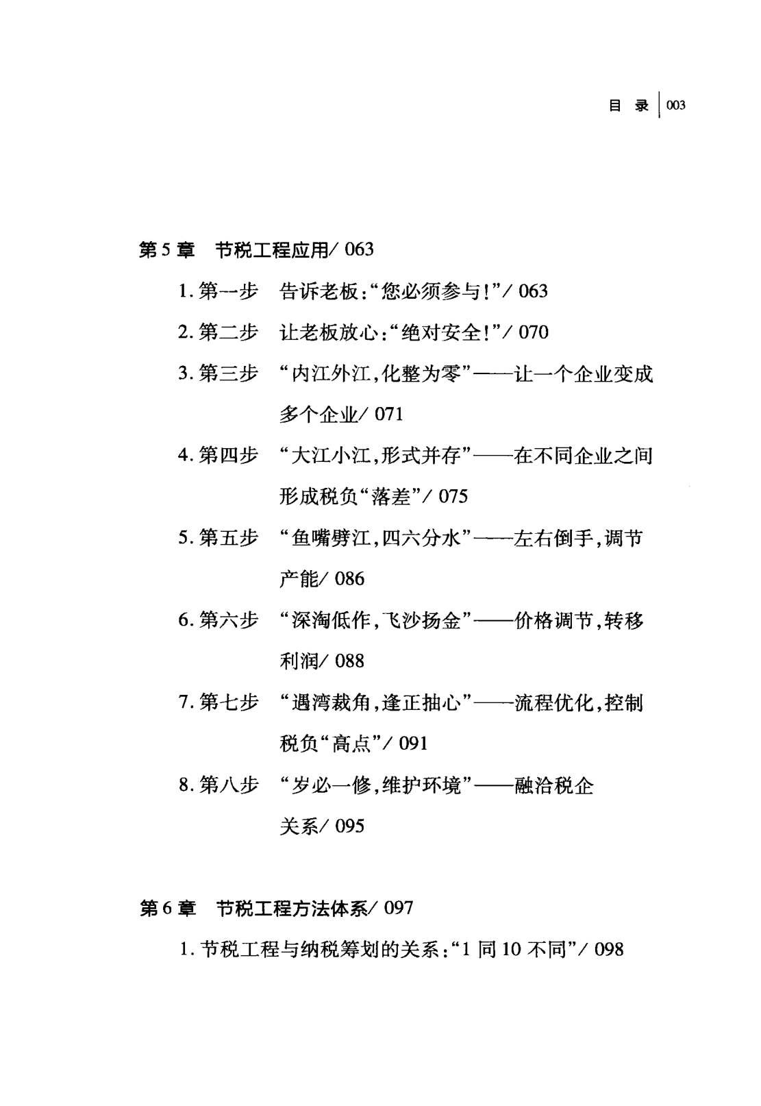 目录图