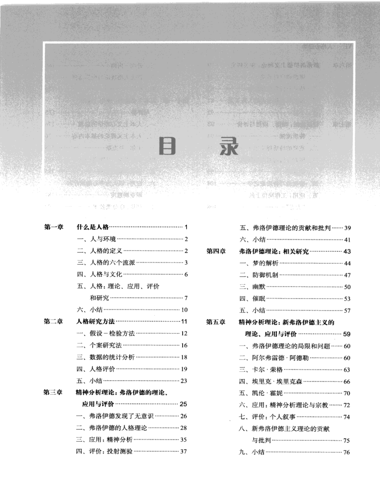目录图