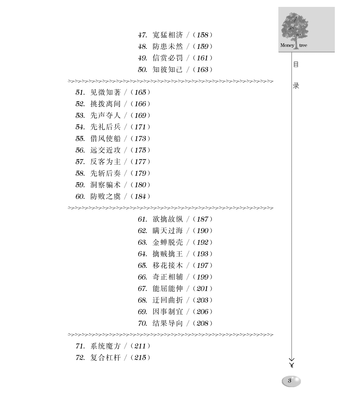 目录图