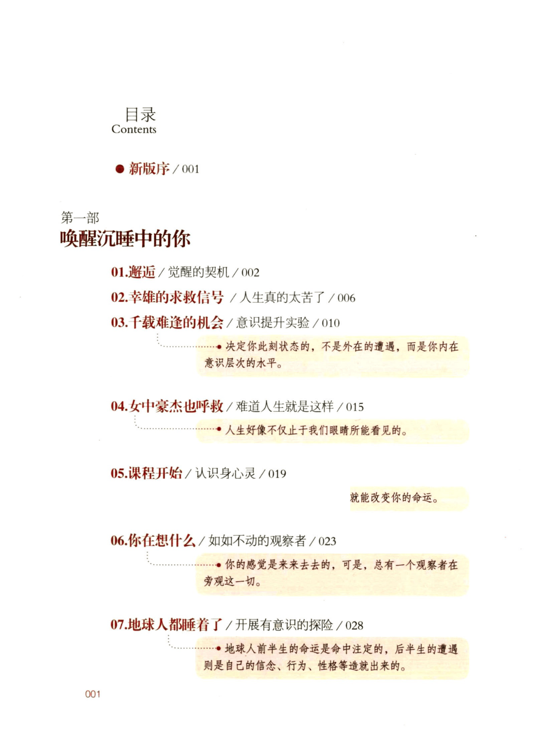 目录图
