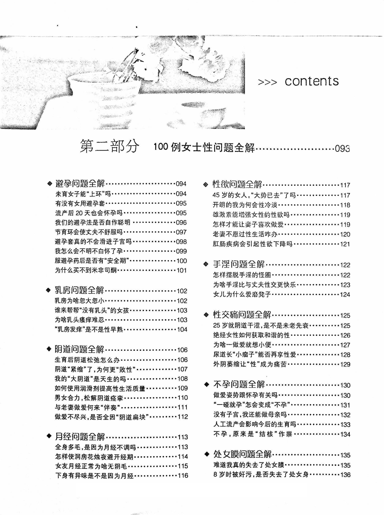 目录图