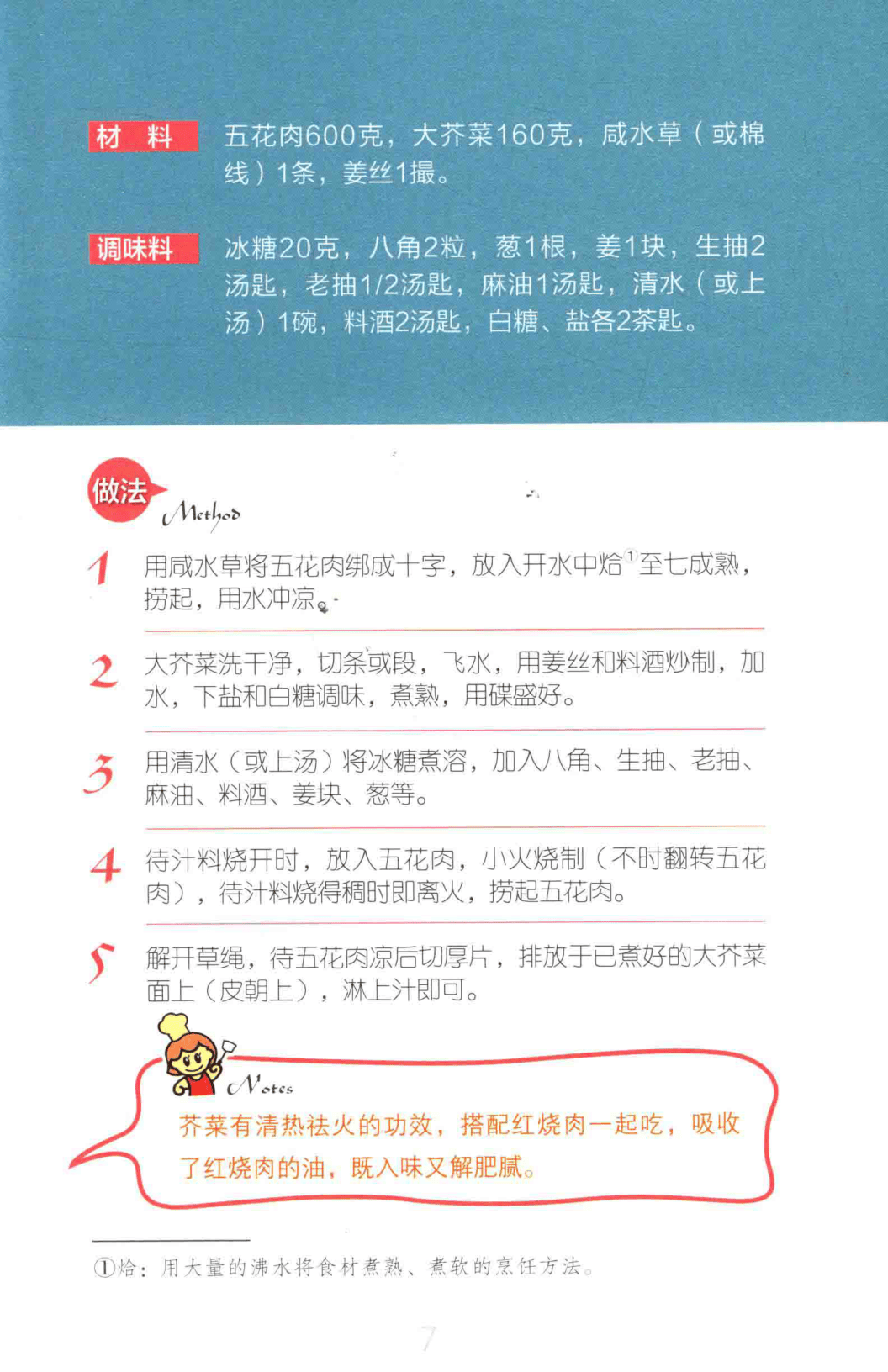 目录图