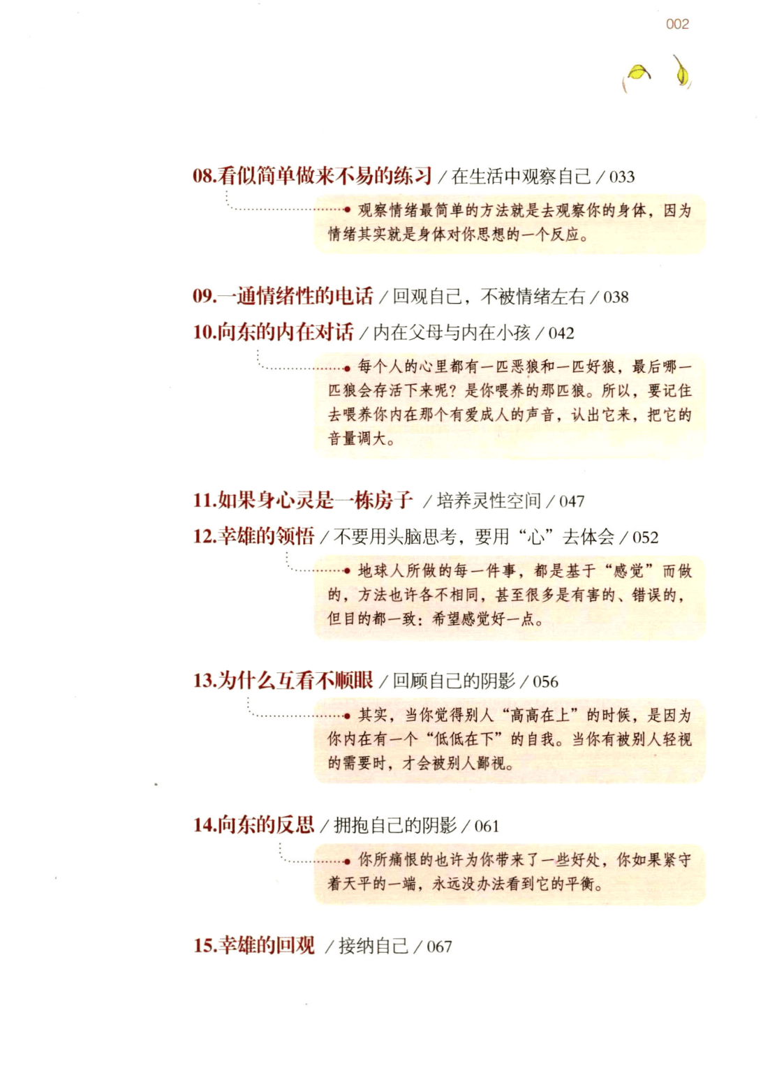 目录图