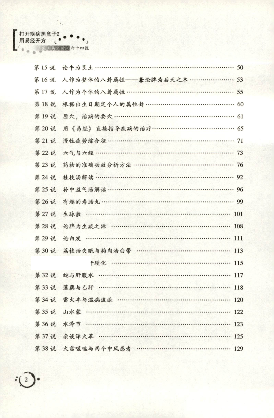 目录图