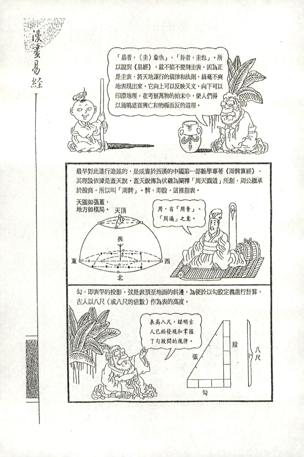 目录图