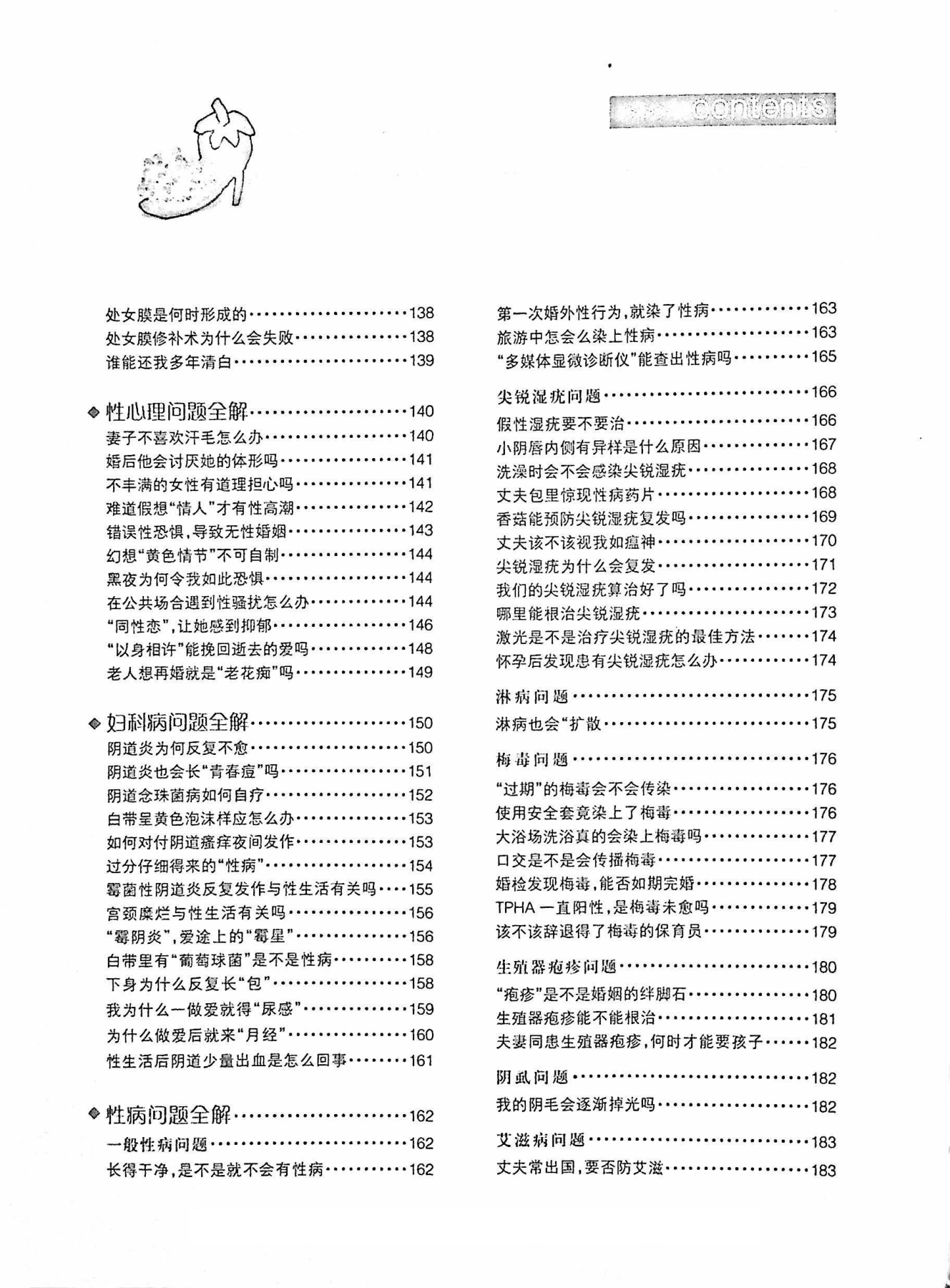 目录图