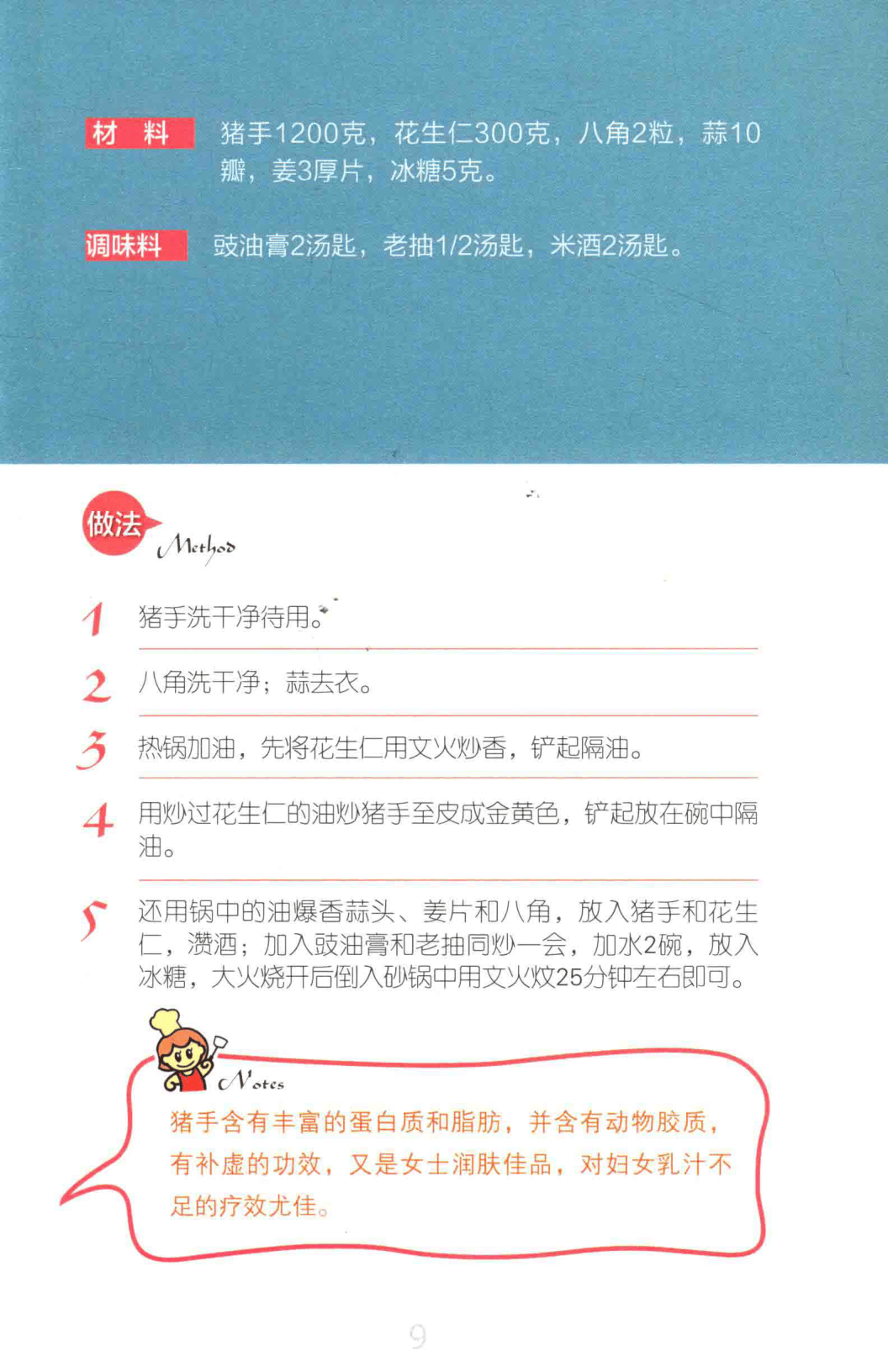目录图