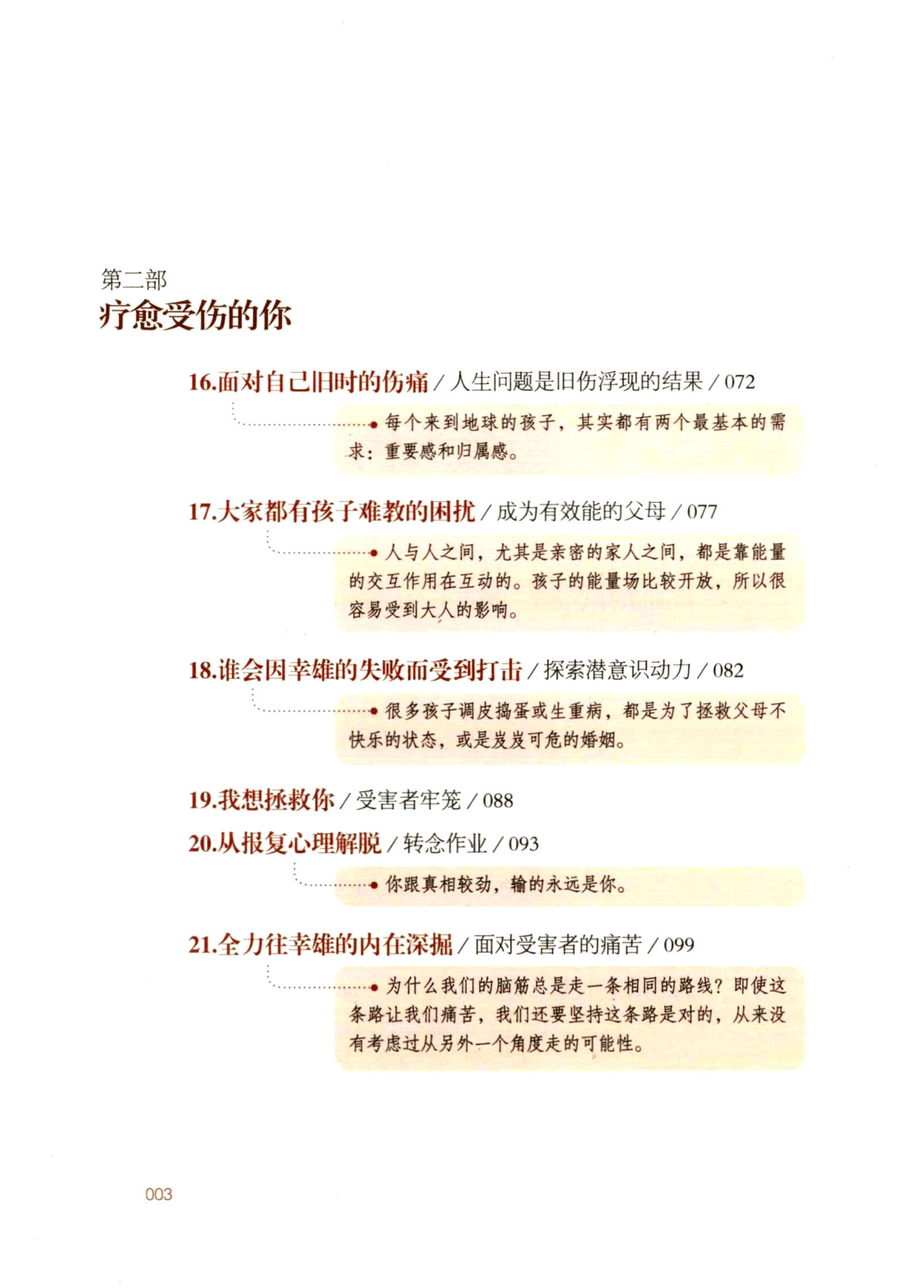 目录图
