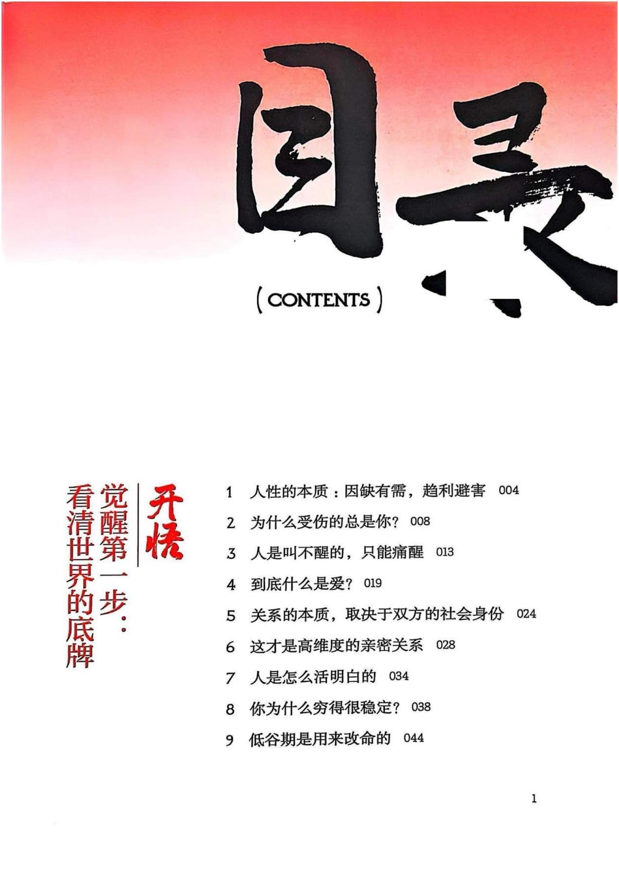 目录图