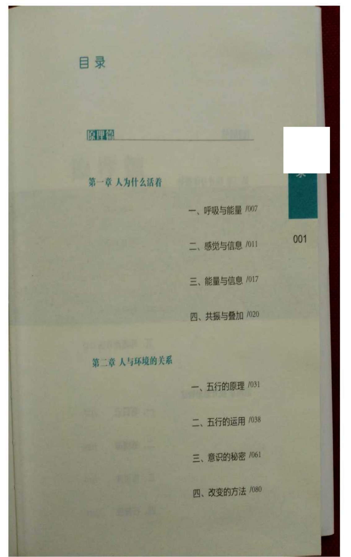 目录图