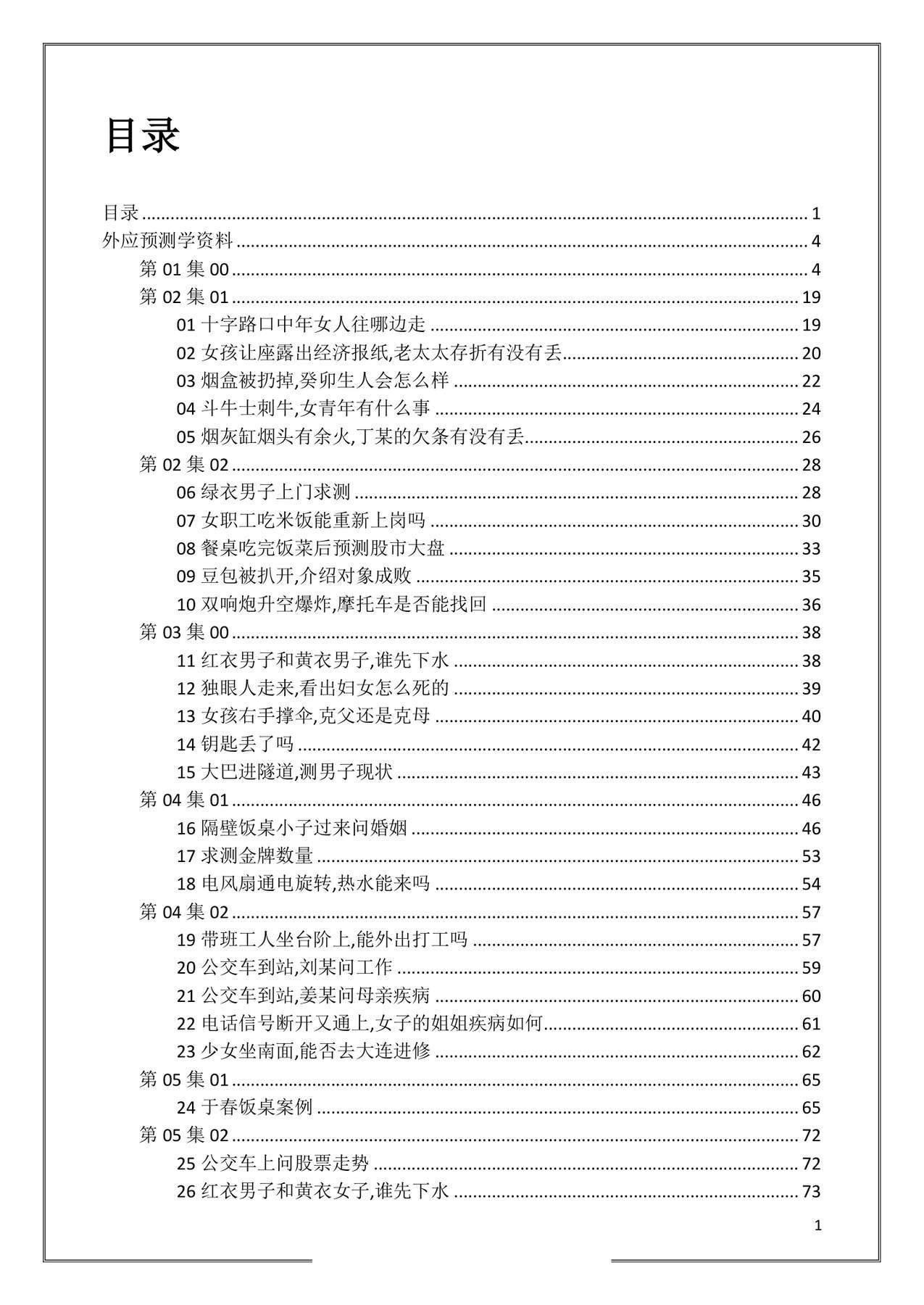 目录图