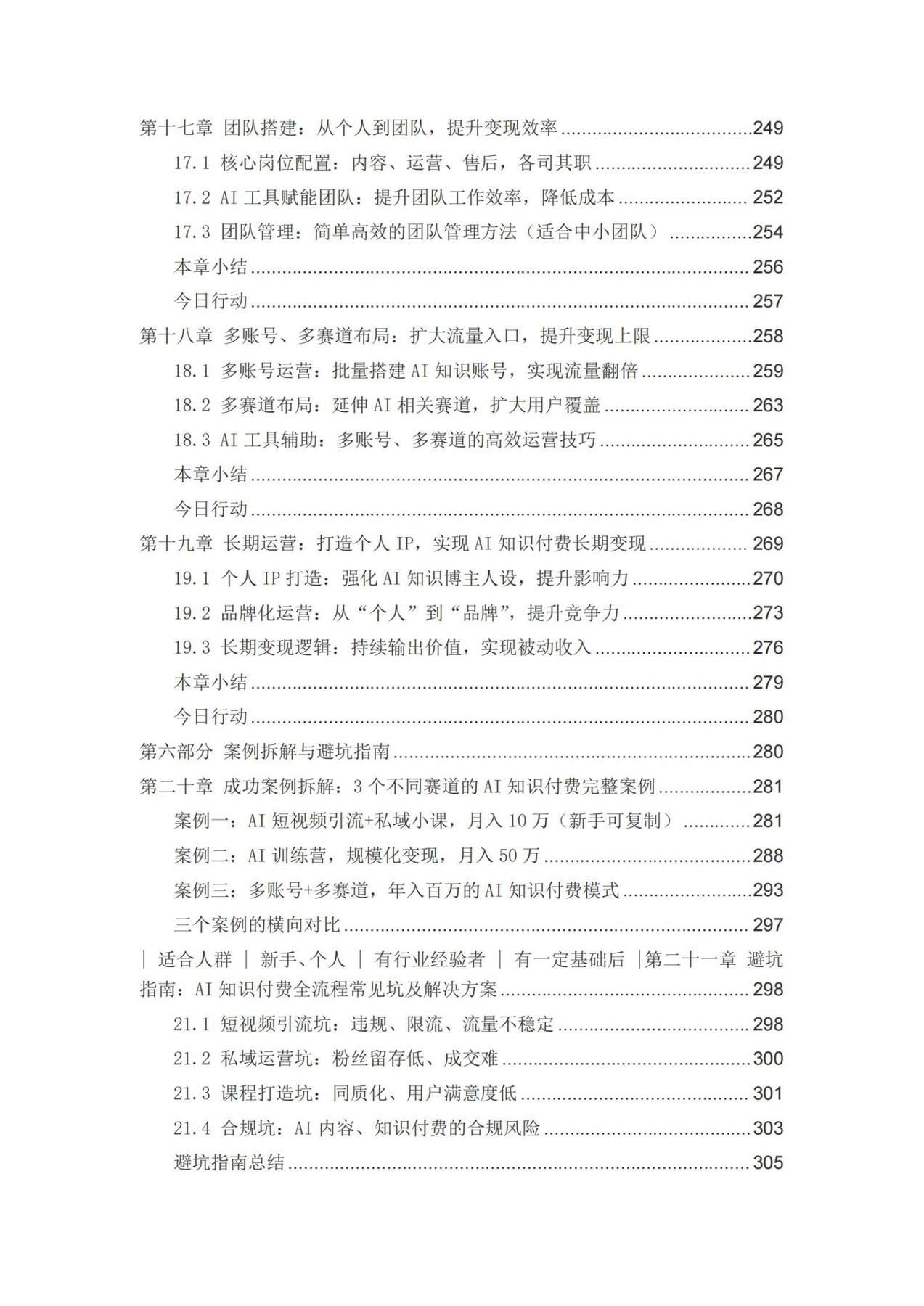 目录图