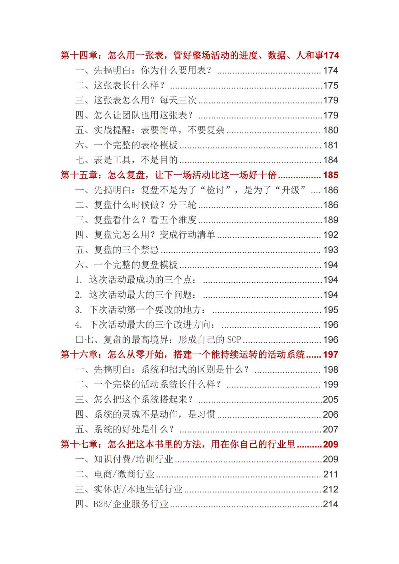 目录图
