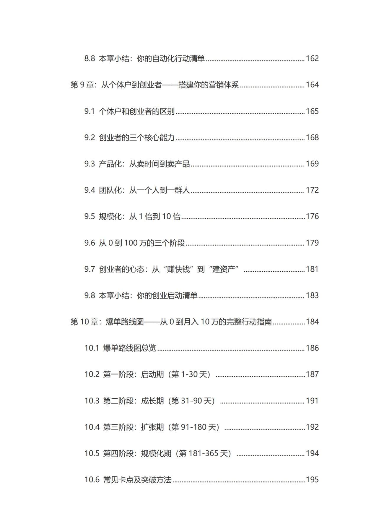 目录图