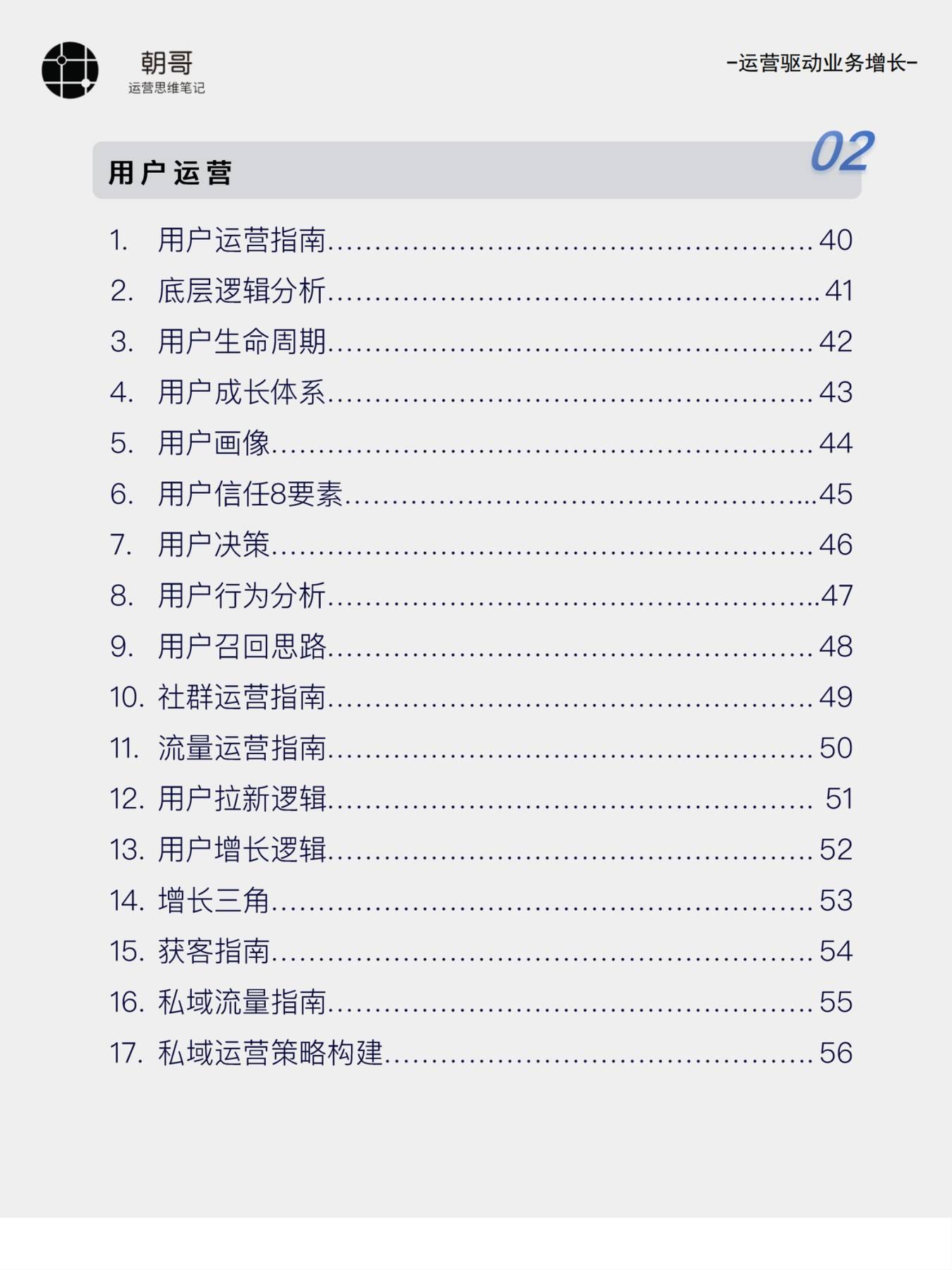 目录图