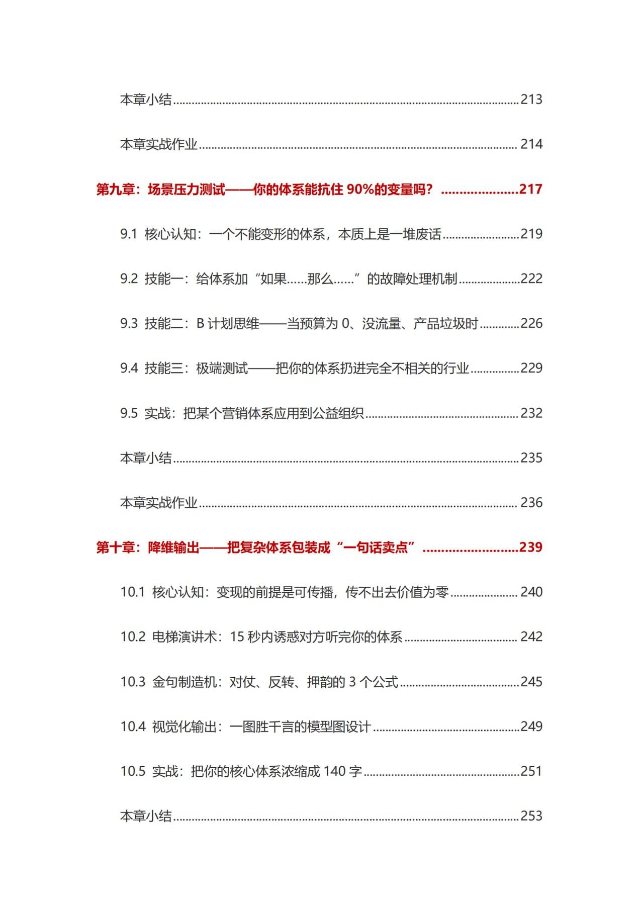 目录图