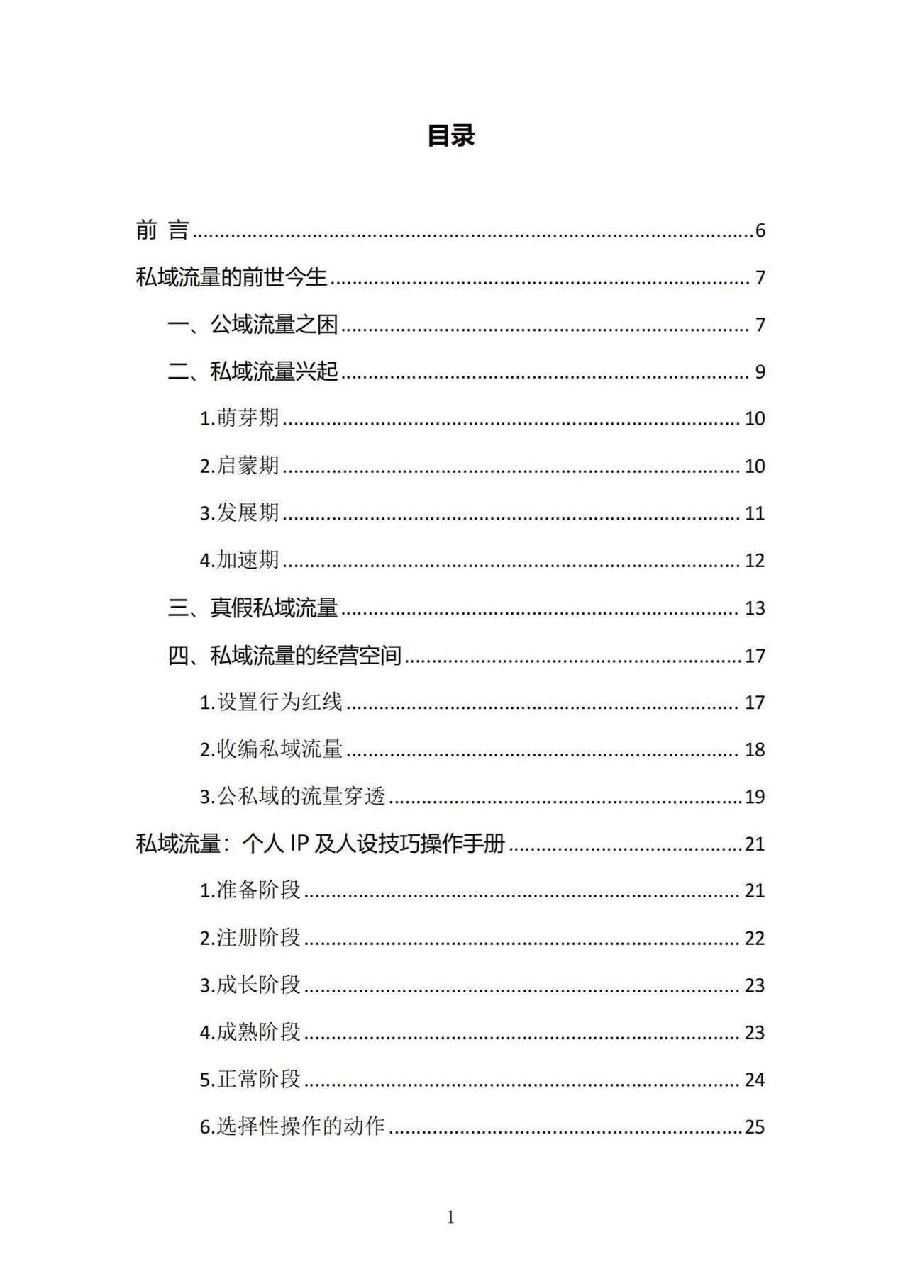目录图