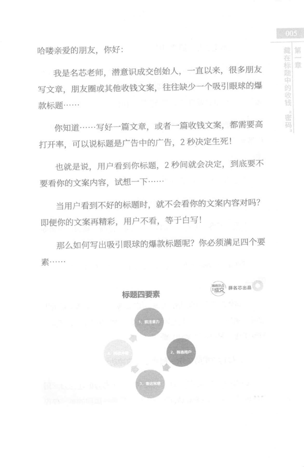 目录图