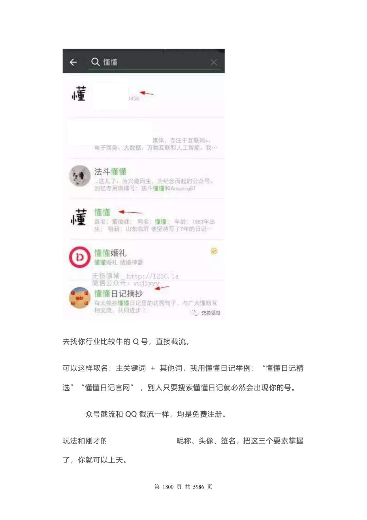目录图