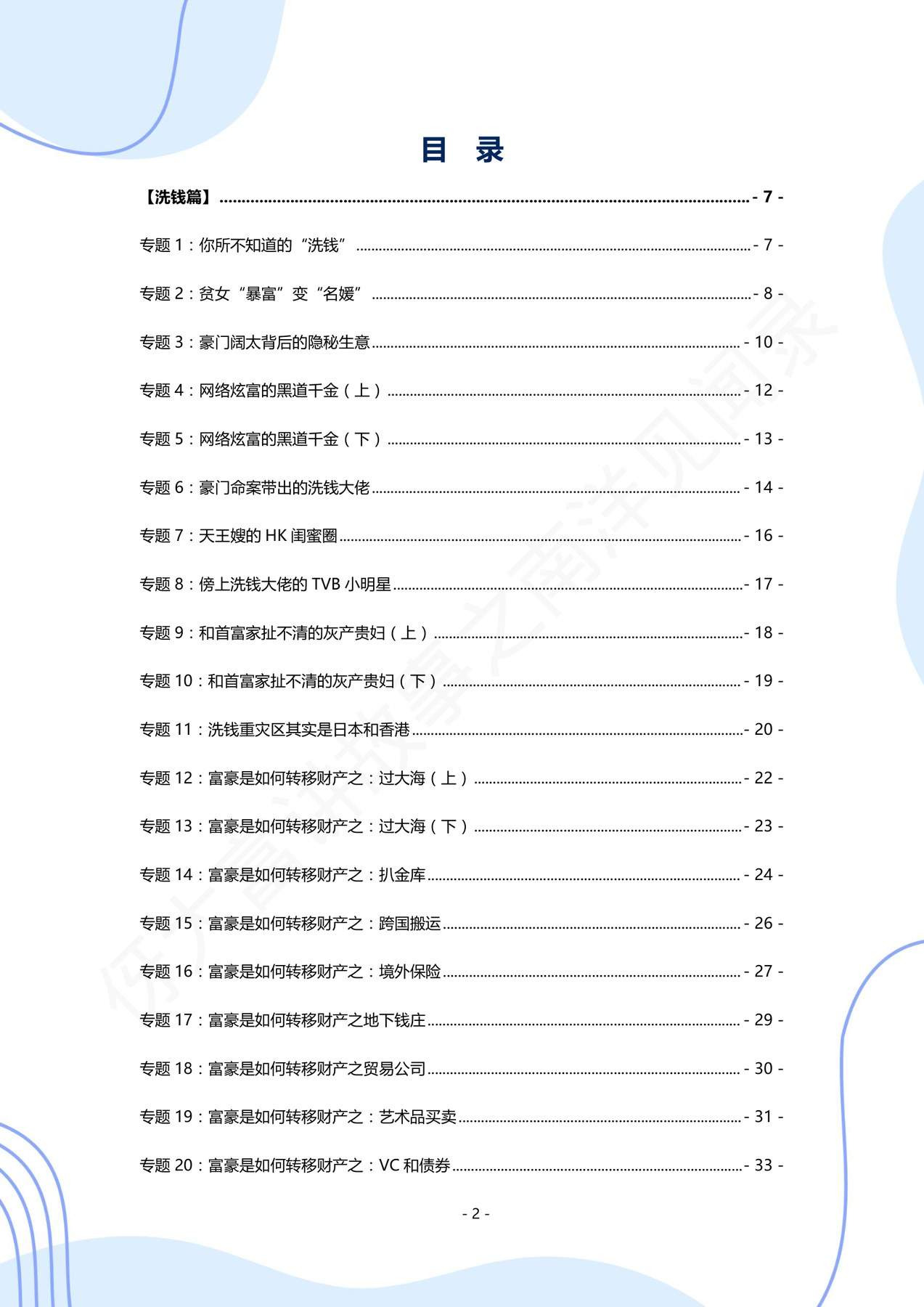 目录图