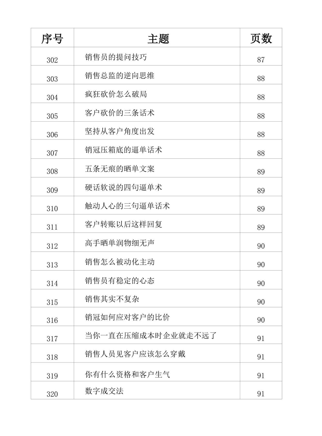 目录图