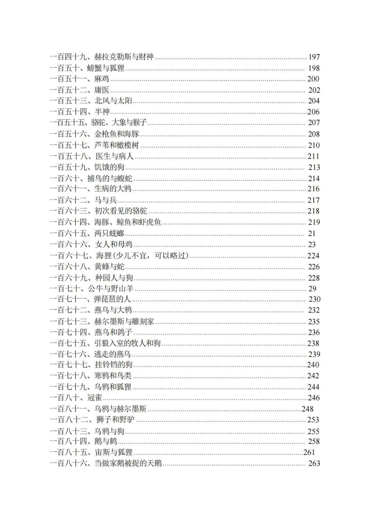 目录图