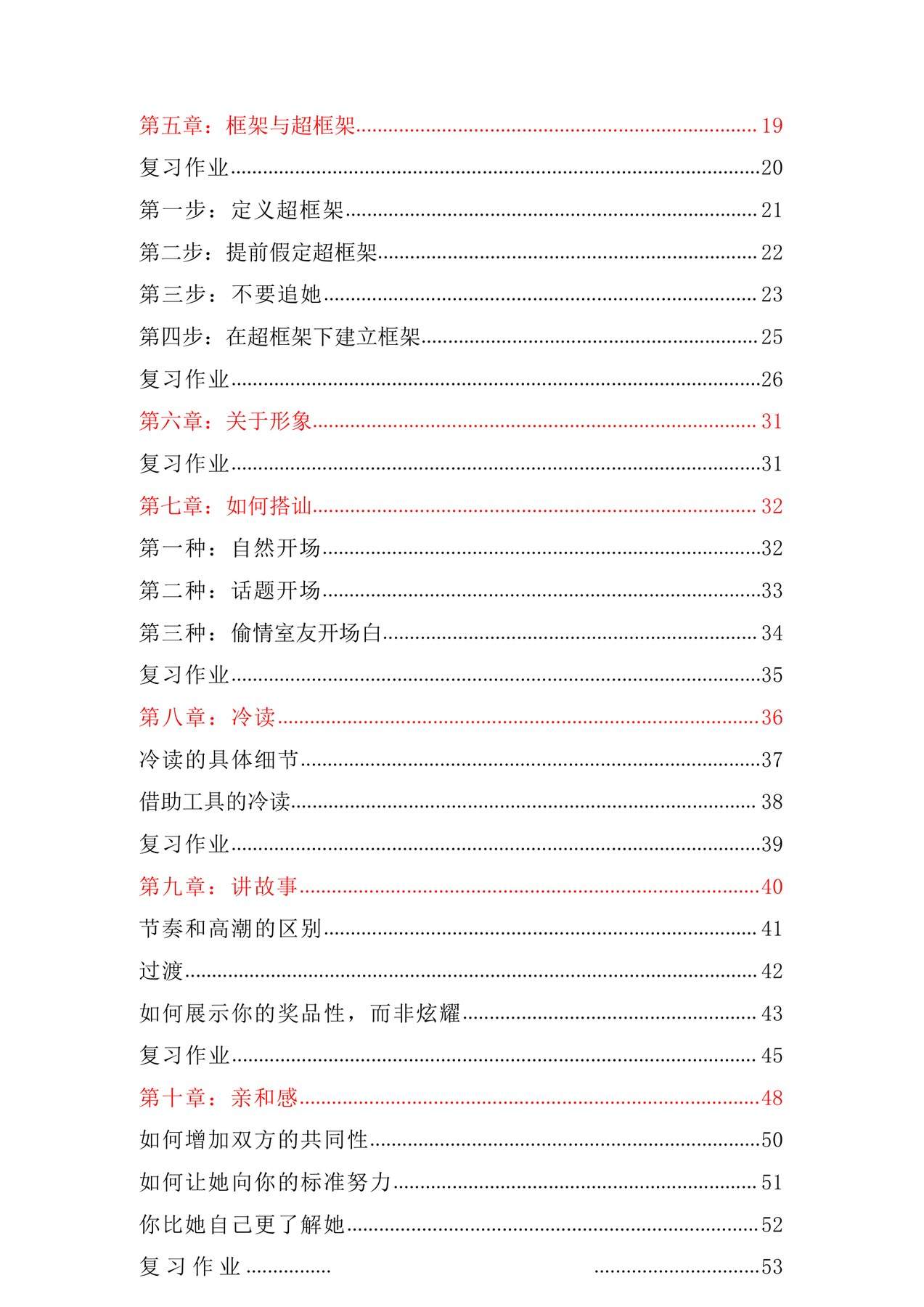目录图