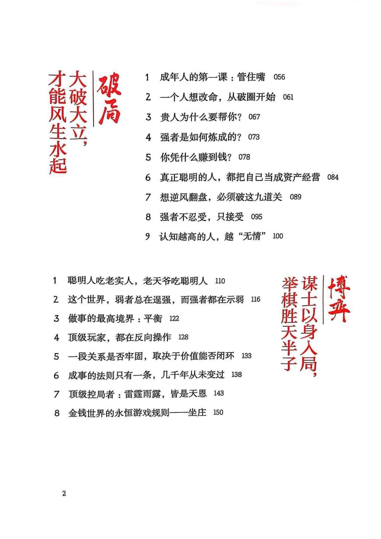 目录图